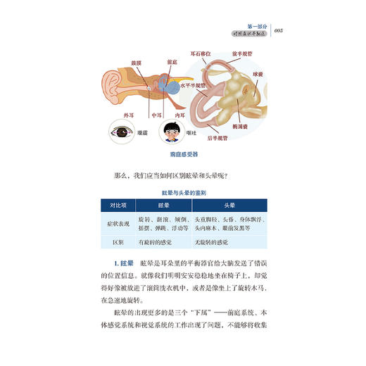 明明白白复耳石：耳石症轻松就医 冯炜 陈慧 指导并介绍基本的耳石症的症状 治疗方法 避免或减少耳石症复发等内容 人民卫生出版社 商品图4