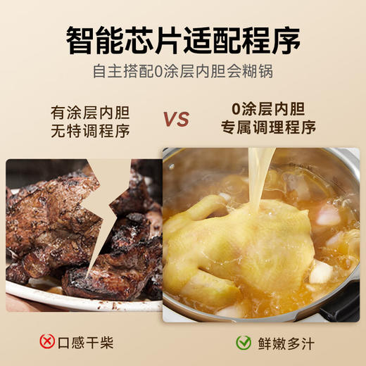 松下（Panasonic）电压力锅0涂层316不锈钢内胆高压锅5L家用智能电饭煲2.0倍高压煲汤煮饭 PSS501 商品图6