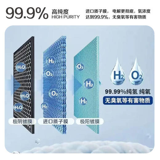 富氢源智能氢氧机800流量 2周发货 商品图2