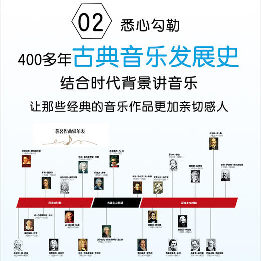 拉鲁斯古典音乐全书 商品图3