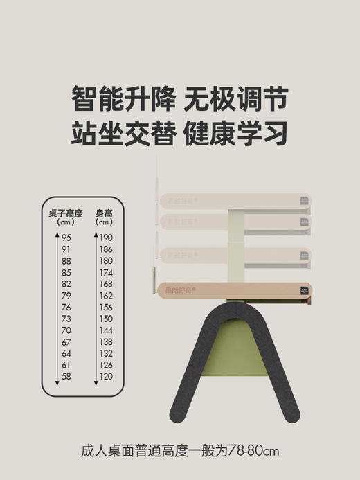 【森哥优选】果然好奇好奇派电动升降儿童学习桌椅家用小学生写字作业书桌套装 商品图2