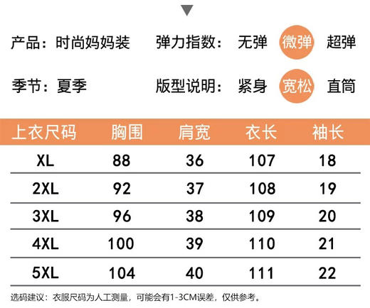 中式妈妈连衣裙 商品图4