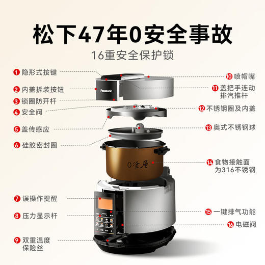 松下（Panasonic）电压力锅0涂层316不锈钢内胆高压锅5L家用智能电饭煲2.0倍高压煲汤煮饭 PSS501 商品图4