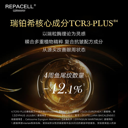 【会员特享】REPACELL瑞铂希德国【晶钻眼霜 1.5ml*2】1.0版 商品图2