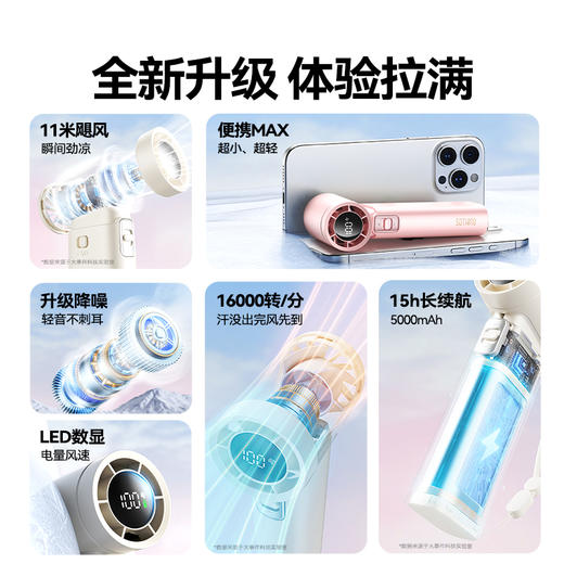 【向物高速手持风扇-引擎Slim 冰粉色】触肤自然凉 多档风速可调 商品图6