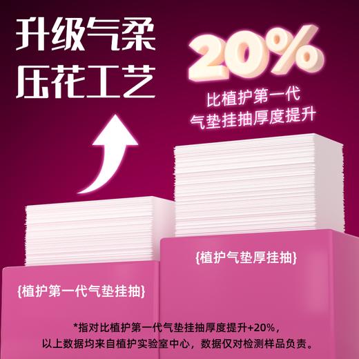 植护大包悬挂式抽纸家用实惠装面巾纸整箱批厕所纸卫生纸大尺寸纸 商品图4