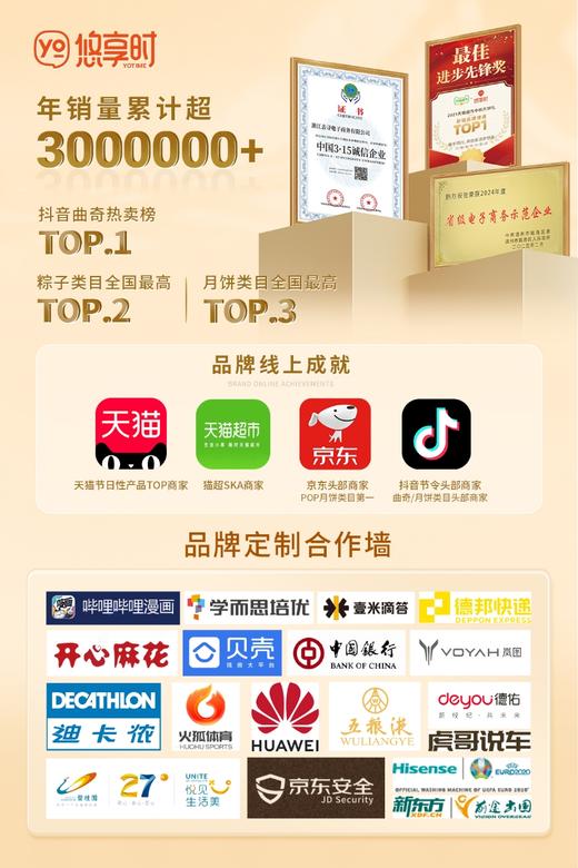 1v1专属定制链接 商品图1