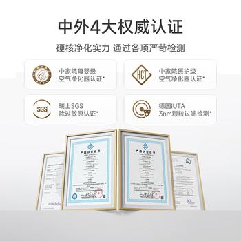 米家小米空气净化器5Pro 【缓解花粉过敏】家用除甲醛除菌除过敏原 商品图8