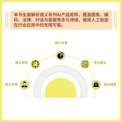 通义实战精粹 AI人工智能通义千问deepseek ai写作提问教程书籍 商品图3