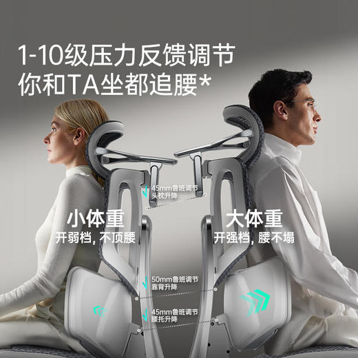 黑白调X7智能追腰人体工学椅电脑椅办公椅子人工力学座椅电竞椅按摩加热 商品图6