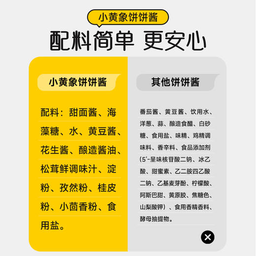 小黄象饼饼酱（鲜香甜面酱风味）60g/袋 商品图2