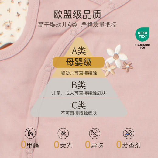 【云优选】FIXONI婴幼儿斜开襟连脚包屁衣套装-限时清仓 商品图2