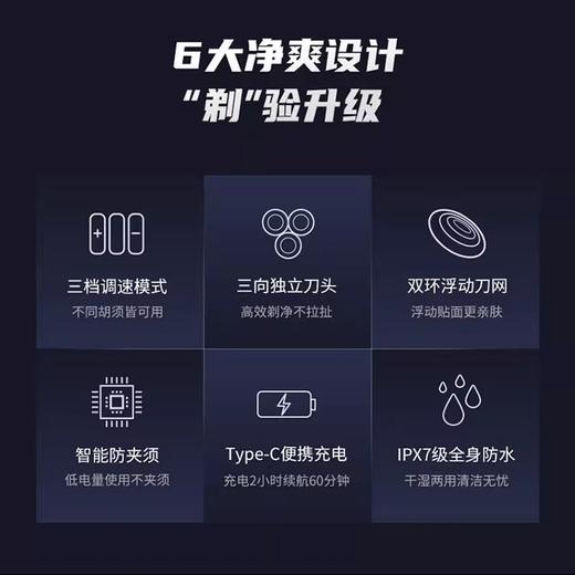 海尔剃须刀三档调速模式双环浮动刀网干湿两用S6 商品图4