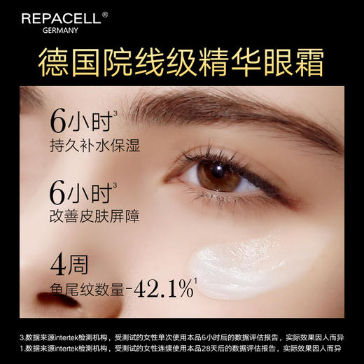 REPACELL瑞铂希德国【晶钻眼霜20ml+多肽精华30ml】 商品图2