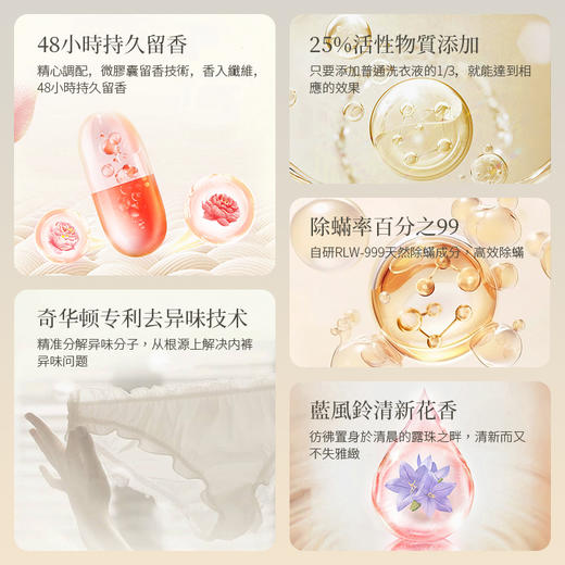 Malory洗护礼包 内衣洗衣液+茉然香氛洗手液 商品图7