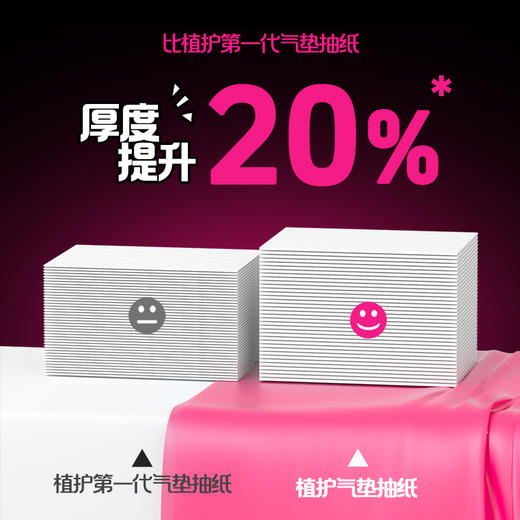 植护大包抽纸家用实惠装餐巾纸婴儿面巾纸抽整箱批擦手卫生纸巾。 商品图2