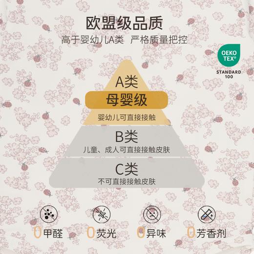 【云优选】（两件装）FIXONI宝宝连体包屁衣三角哈衣-限时清仓 商品图2