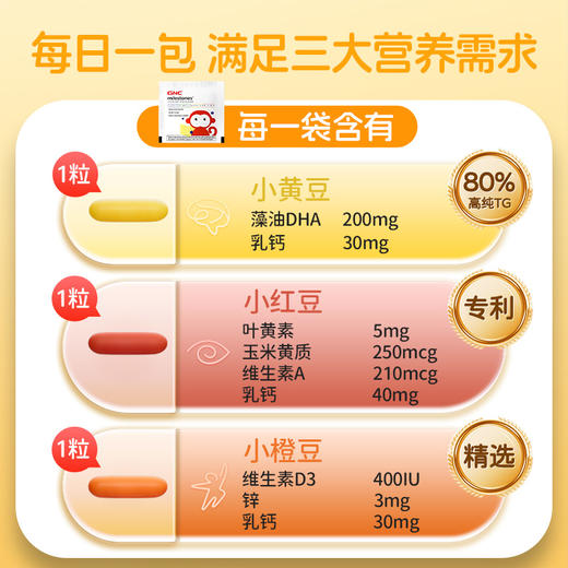 GNC儿童每日营养包 Vitapak儿童营养包 商品图2