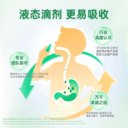 ChildLife童年时光紫锥菊滴剂 防感染 商品图2