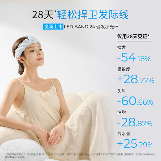 hairmax红光健发带|630nm+830nm黄金双波段红光，每天10min轻松守护发际线 商品图3