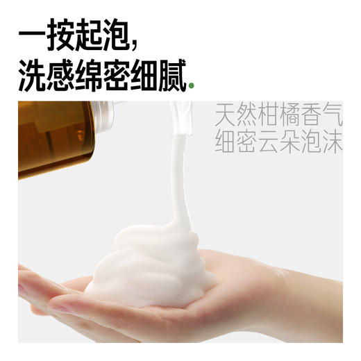 水杨酸清洁慕斯 商品图4