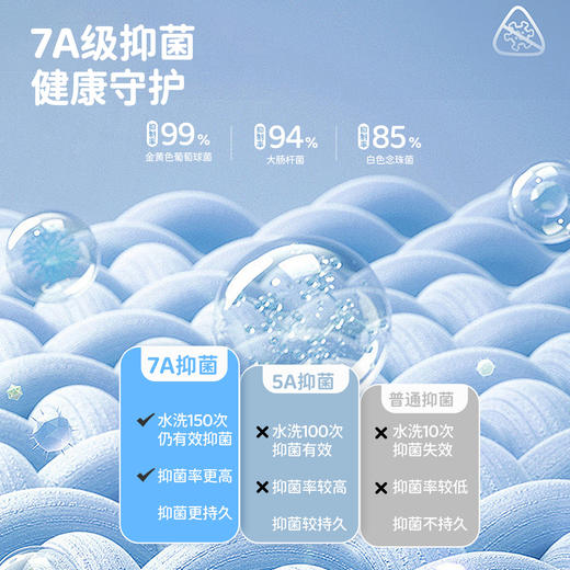 迪士尼宝宝男童长袖T恤纯棉上衣2025秋季新款儿童t恤打底衫秋装ZD3ES015* 商品图5