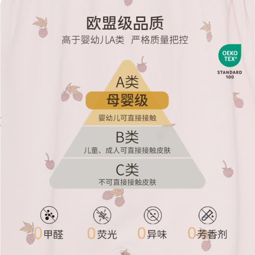 【云优选】FIXONI宝宝背带裤三角哈衣套装-限时清仓 商品图3