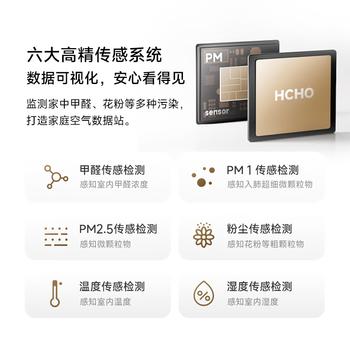 米家小米空气净化器5Pro 【缓解花粉过敏】家用除甲醛除菌除过敏原 商品图4