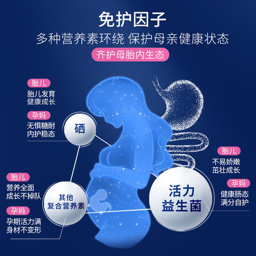 奥适宝孕期营养复合维生素矿物质DHA活性叶酸【保税仓放货】 商品图3