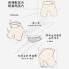 “藏肉小熨斗”！【透梦--10A桑蚕丝蜜桃提臀隐形裤】养护10A级桑蚕丝底裆 舒适高腰塑身 3D立体蜜桃臀 无痕is微压收腹 轻松穿出“s”形身材 商品缩略图6