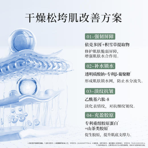 林清轩山茶花胶原赋活抗皱面膜*21片/袋350ml 商品图3