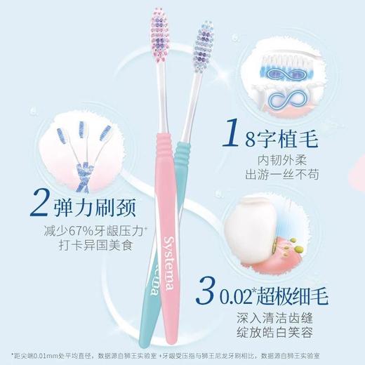 狮王细齿洁旅行套装*2套口腔护理弹力super软毛牙刷樱花牙膏便携装 商品图1