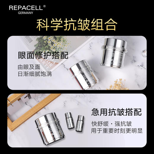 【超级88】REPACELL瑞铂希德国【晶钻眼霜20ml】 商品图5