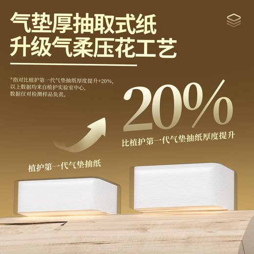植护30大包餐巾纸抽纸实惠装整箱批面巾纸婴儿擦手卫生纸家用纸抽 商品图1