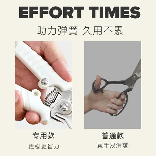 Velosan温仑山冰川白玉多功能厨房剪刀白色VE02601 商品图2