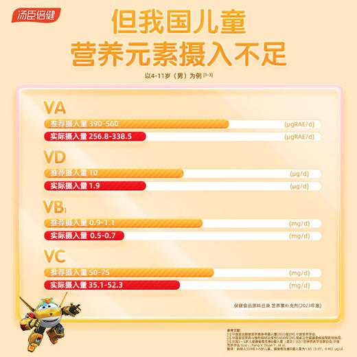 汤臣倍健 多种维生素咀嚼片60片/瓶 商品图6