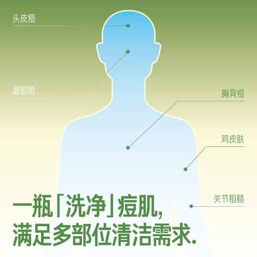 水杨酸清洁慕斯 商品图1