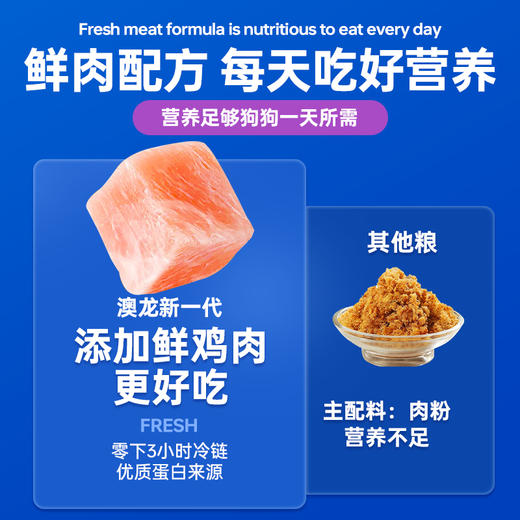 澳龙澳维康泌尿呵护全价犬粮1.8kg 商品图2