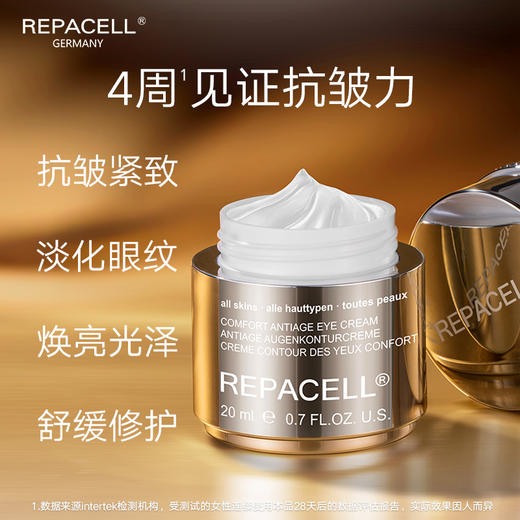 REPACELL瑞铂希德国【晶钻眼霜20ml+多肽精华30ml】 商品图1