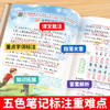 课堂笔记数学苏教版语文人教版一二三四五六年级上册下册123456随堂笔记小学同步教材全解解读小学教辅 商品缩略图2
