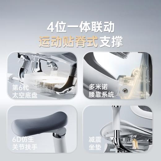 西昊Doro C500 人体工学椅电脑椅家用办公人机椅子人工力学座椅电竞椅 商品图2