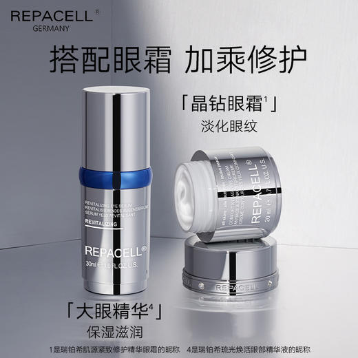 REPACELL瑞铂希德国【琉光大眼精华液30ml】 商品图4