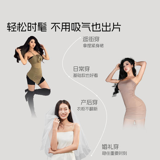 奶糖派沙漏裤收腹裤女夏季新款强力塑身提臀裤无痕塑形安全内裤 商品图4