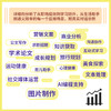 通义实战精粹 AI人工智能通义千问deepseek ai写作提问教程书籍 商品缩略图2