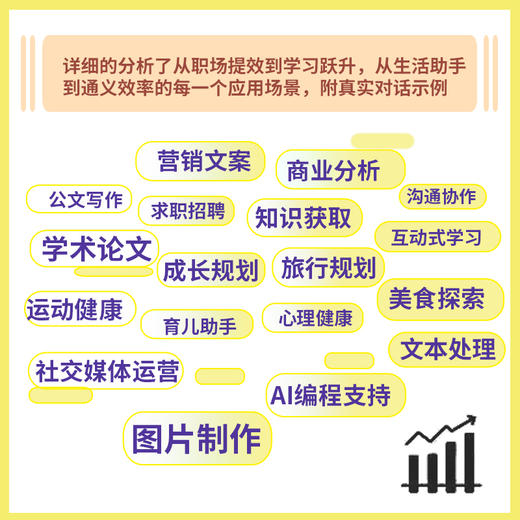 通义实战精粹 AI人工智能通义千问deepseek ai写作提问教程书籍 商品图2