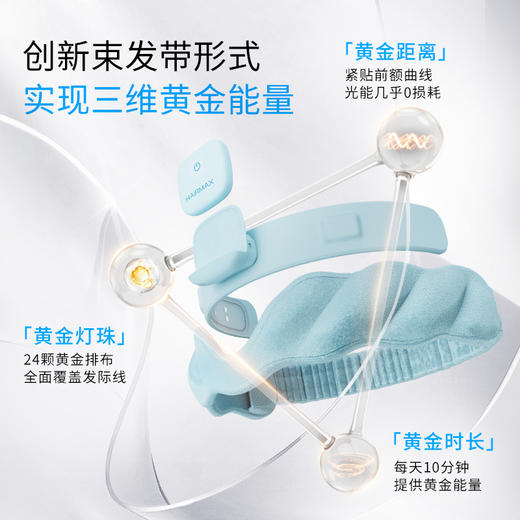 hairmax红光健发带|630nm+830nm黄金双波段红光，每天10min轻松守护发际线 商品图5