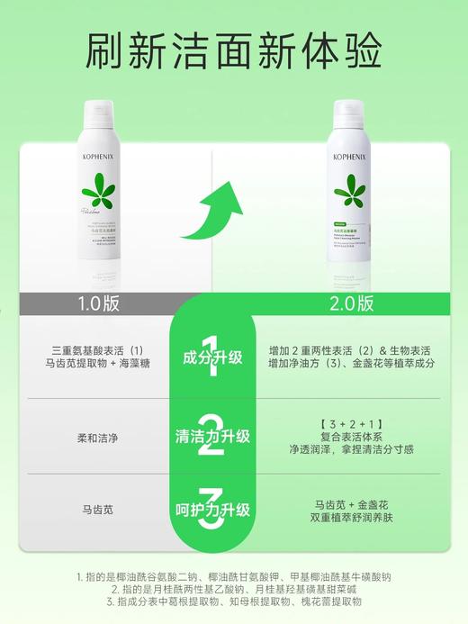【会员尊享】马齿苋氨基酸洁面慕斯2瓶 商品图1