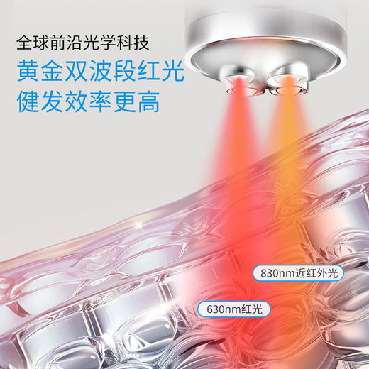hairmax红光健发带|630nm+830nm黄金双波段红光，每天10min轻松守护发际线 商品图4