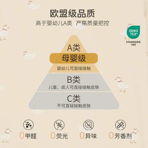 【云优选】FIXONI宝宝包屁衣爬服长裤花边打底裤-限时清仓 商品图2