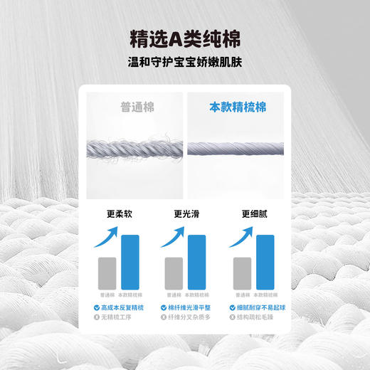 迪士尼2025秋季新款男宝前开连体衣纯棉竖条纹哈衣爬服男孩满月抱衣ZD3EL025 商品图13